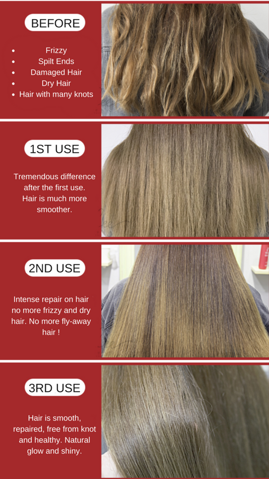 MASIL 3 Salon Hair CMC Shampoo - 300ml