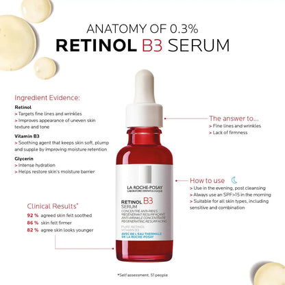 LA Roche-Posey Pure Retinol Face Serum with Vitamin B3