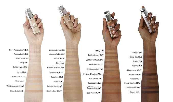 Loreal true match foundation