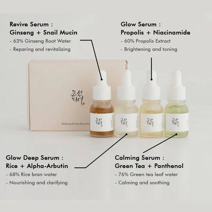 Beauty of Joseon Hanbang Serum Discovery Kit