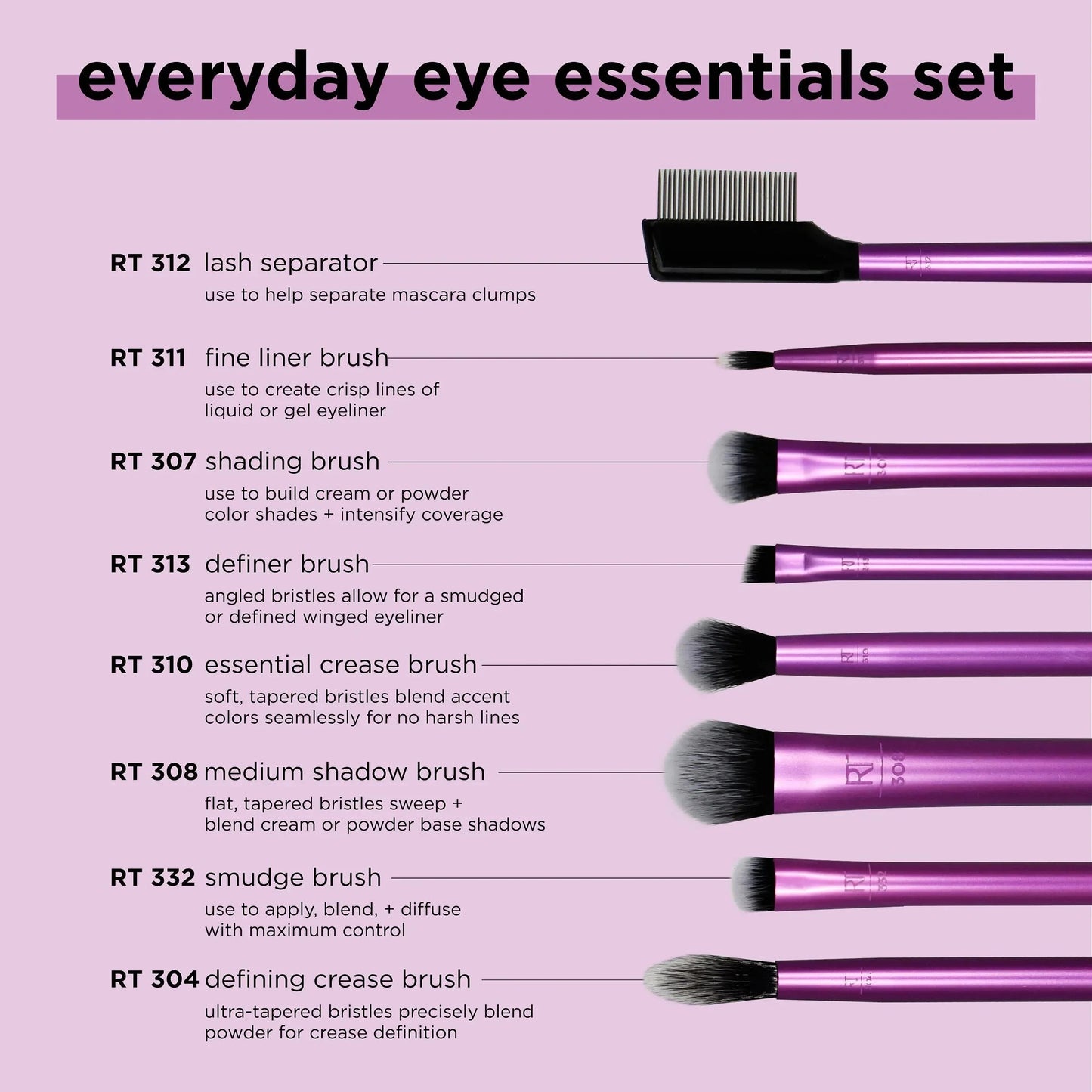 Real Technique Everyday Eye Essentials Brushes Set