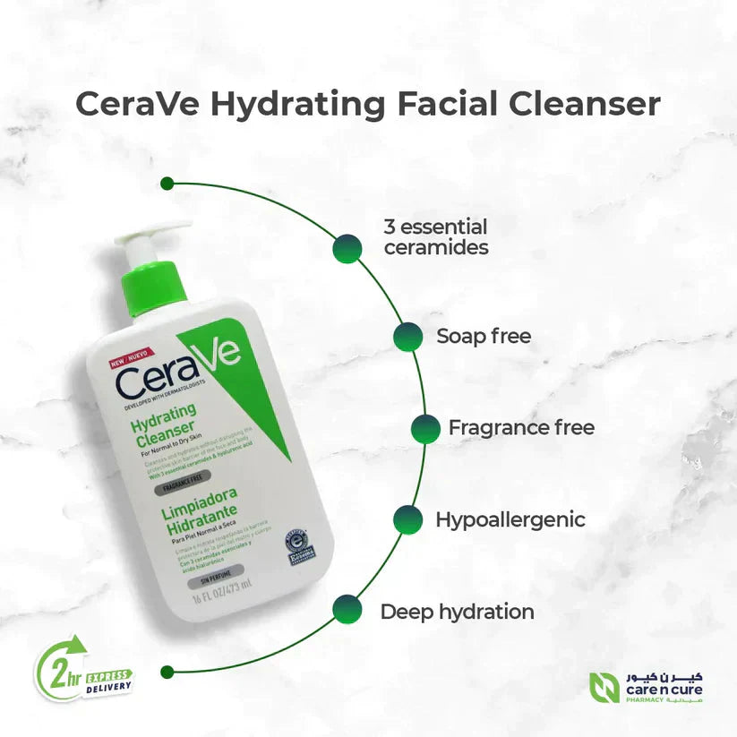CeraVe Hydrating Facial Cleanser